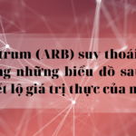 Arbitrum (ARB) suy thoái 70%, nhưng những biểu đồ sau đây sẽ tiết lộ giá trị thực của nó.