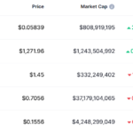 Top-gainers-of-July-2023