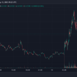 ZILUSDT_2023-09-13_12-23-28-1