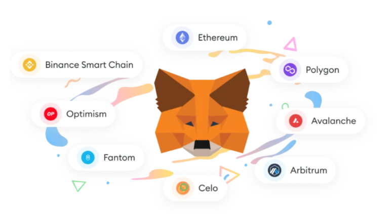 MetaMask hỗ trợ người dùng Việt Nam mua crypto bằng MoMo.