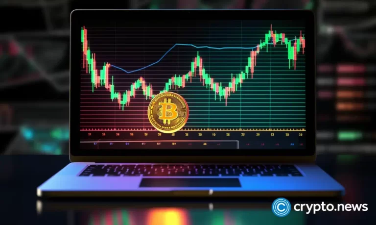 Roundhill đã ra mắt YBTC Bitcoin ETF với chiến lược OTM.