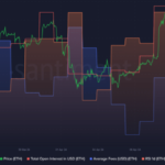 Ethereum-ETH-12