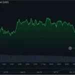 chart-5-1024×747.png