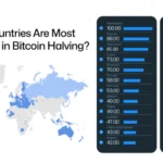 countries-that-are-most-interested-in-bitcoin-halving-1536×864-1-1024×576.png