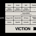 vwwc-model