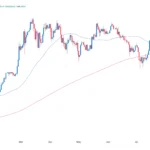 Bitcoin-Price-6.png