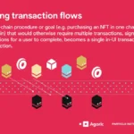 Particle_Abstraction_Graphic