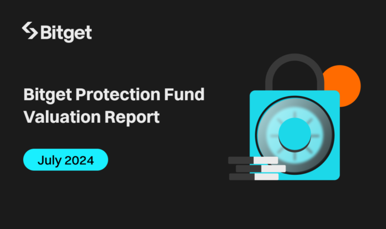 Quỹ Bảo Vệ của Bitget duy trì giá trị cao hơn 35% so với mức cam kết ban đầu 300 triệu USD trong bối cảnh thị trường biến động 