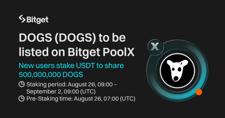 Bitget niêm yết DOGS vói APR khủng hơn 5000% trên PoolX