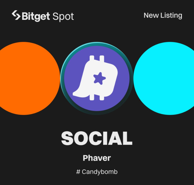 [Niêm yết đầu tiên] Bitget niêm yết Phaver (SOCIAL), tham gia và chia sẻ 33,000,000 SOCIAL!