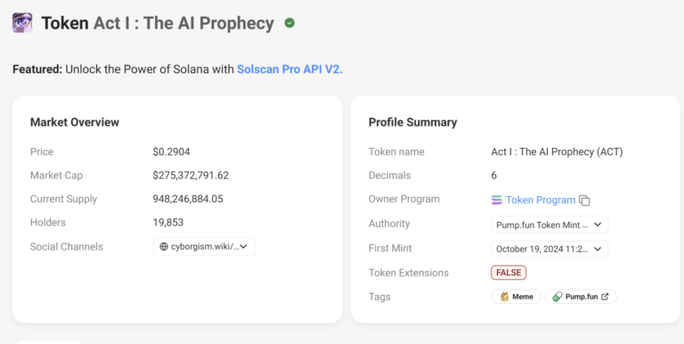 AI Prophecy (ACT) là gì?