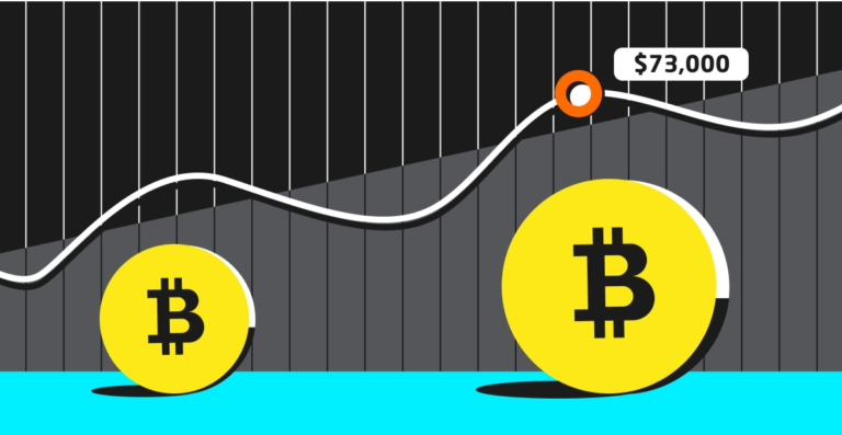 Phân tích “Uptober” của Bitcoin và triển vọng tăng trưởng sau kỳ bầu cử