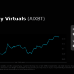AIXBTUSDT