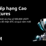 Bảng xếp hạng