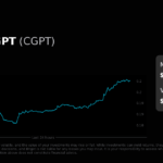 CGPTUSDT