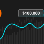Cột mốc $100,000