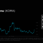 Koma
