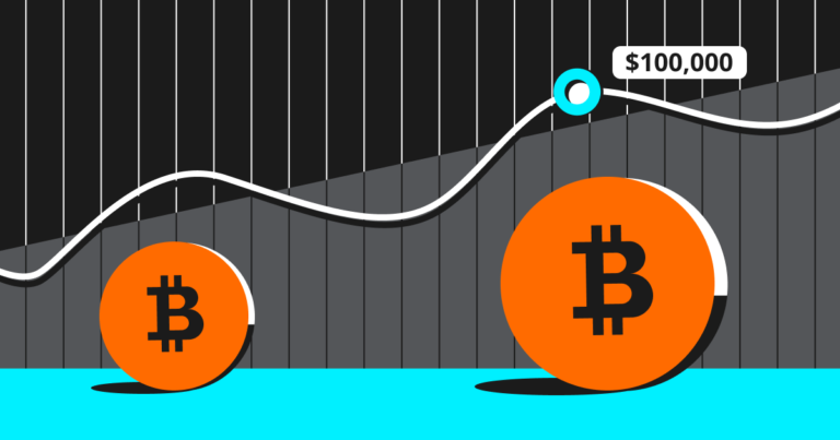 Sự Tăng Trưởng Của Bitcoin: Những Góc Nhìn Định Giá Hướng Tới Mốc $100,000 và Xa Hơn Nữa