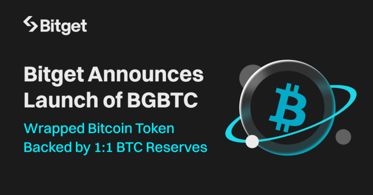 Bitget công bố ra mắt BGBTC – Token Wrapped Bitcoin được đảm bảo 1:1 bởi Dự trữ BTC