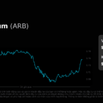 ARB