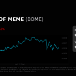 BOME