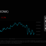 Bonk