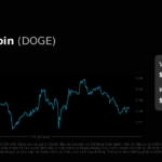Dogecoin