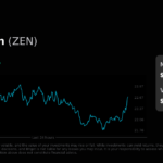 Horizen