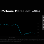 MELANIA