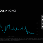 QKC