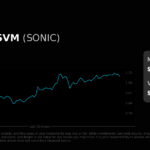 SVM