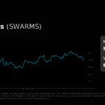Swarms