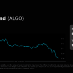ALGO