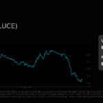 LUCE