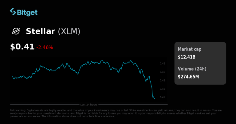 XLMUSDC đã ra mắt giao dịch USDC-M futures