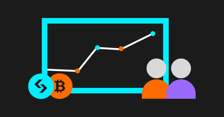 ENSUSDC đã ra mắt giao dịch USDC-M futures