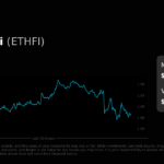 ether