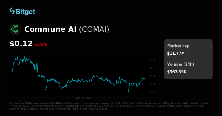 Thông báo tạm ngưng dịch vụ rút tiền mạng COMAI-Commune AI