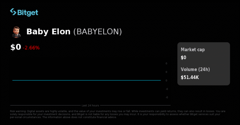 Bitget niêm yết Babylon (BABY) trong khu vực Innovation và DeFi