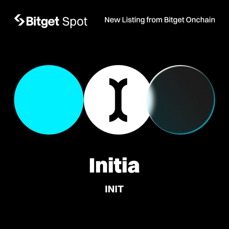 Các cặp giao dịch ký quỹ spot mới trên Bitget— INIT/USDT