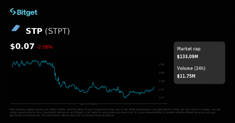 Bitget thông báo: Hủy niêm yết STPTUSDT đối với giao dịch futures và bot giao dịch futures