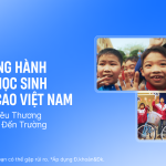 (3) CSR – Thumbnail